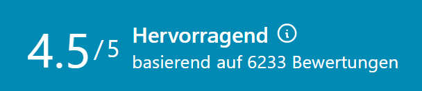 Bewertung-Pitter